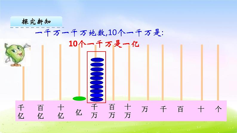 苏教版四下数学总第8课时第二单元第4课时认识含有亿级和万级的数课件PPT04