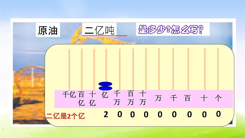 苏教版四下数学总第8课时第二单元第4课时认识含有亿级和万级的数课件PPT08