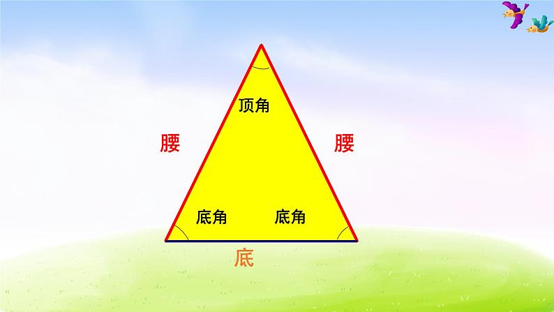 苏教版四下数学总第41课时苏教版四年级下册数学《等腰三角形和等边三角形》课件PPT第3页