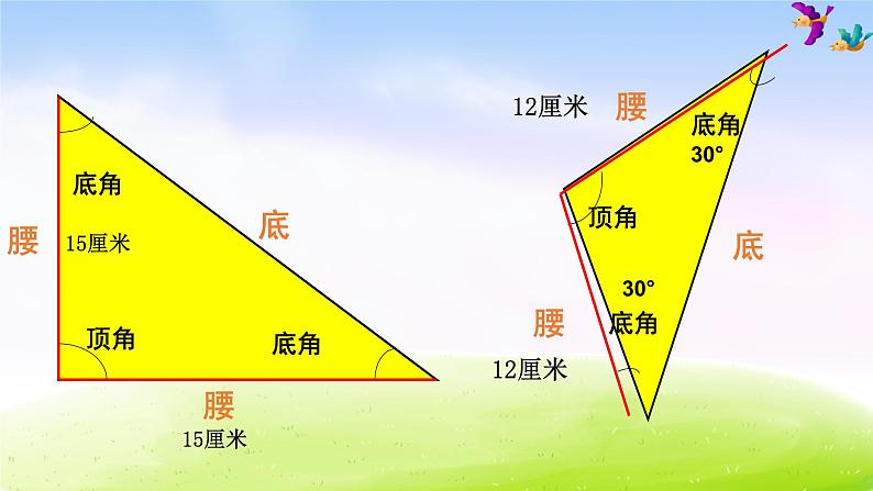 苏教版四下数学总第41课时苏教版四年级下册数学《等腰三角形和等边三角形》课件PPT第4页