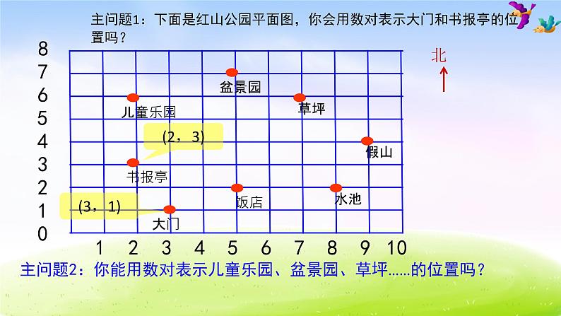 苏教版数学四下总第49课时第8单元第2课时用数对表示点的位置课件PPT04