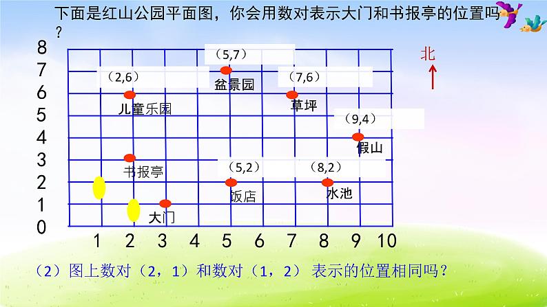 苏教版数学四下总第49课时第8单元第2课时用数对表示点的位置课件PPT05