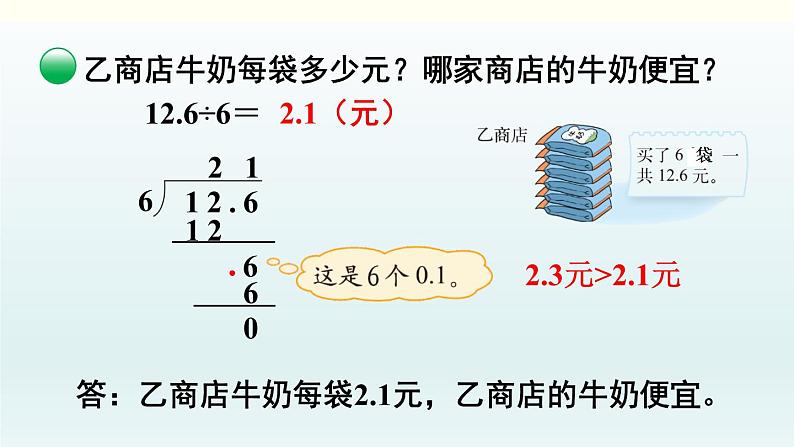 北师五年级上册第一单元第1课时 精打细算课件PPT第7页