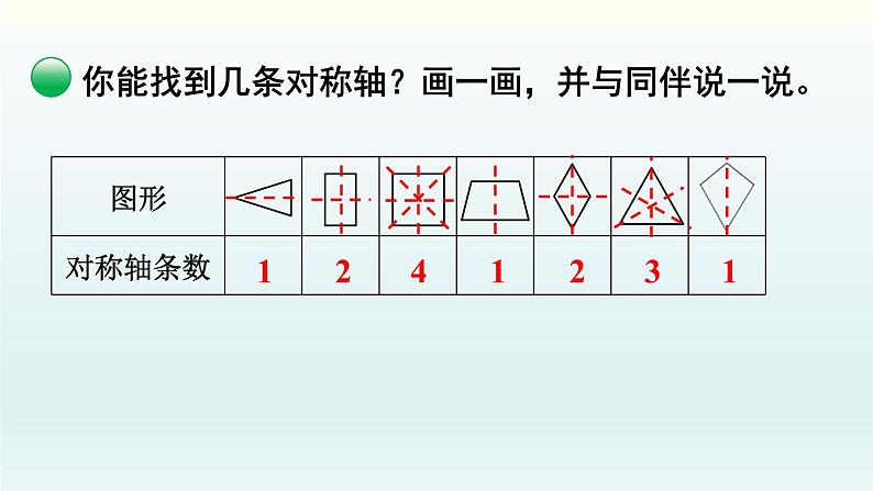 北师五年级上册第二单元 第1课时 轴对称再认识（一）课件PPT05