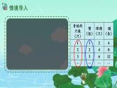 北师大版数学六下4.2《正比例》第一课时课件+教案+素材