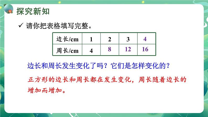 北师大版数学六下4.2《正比例》第一课时课件+教案+素材04