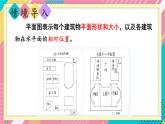 北師大版數(shù)學六下數(shù)學好玩《繪制校園平面圖》課件+教案+素材