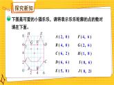 北师大版数学六下数学好玩《可爱的小猫》课件+教案