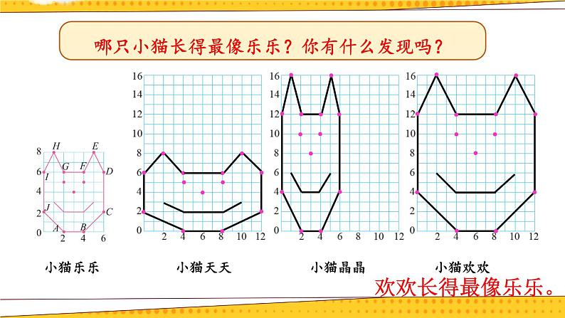 北师大版数学六下数学好玩《可爱的小猫》课件+教案08
