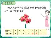 北师大版数学六下4.2《正比例》第二课时课件+教案