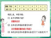 北师大版数学六下4.2《正比例》第二课时课件+教案