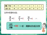 北师大版数学六下4.2《正比例》第二课时课件+教案