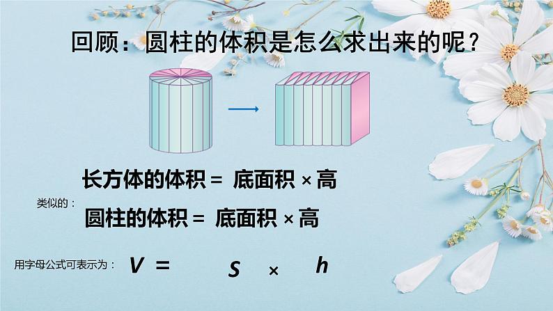 人教版六年级数学下册 3.2.2 圆锥的体积课件PPT08