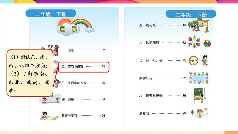 北师大版数学六下总复习 《图形与几何》图形与位置 课件+教案+素材04