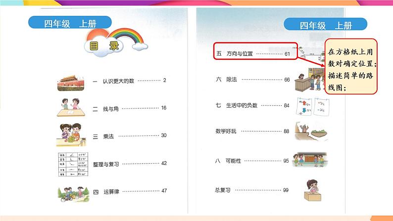 北师大版数学六下总复习 《图形与几何》图形与位置 课件+教案+素材05