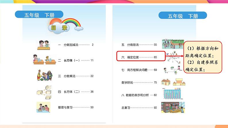 北师大版数学六下总复习 《图形与几何》图形与位置 课件+教案+素材06