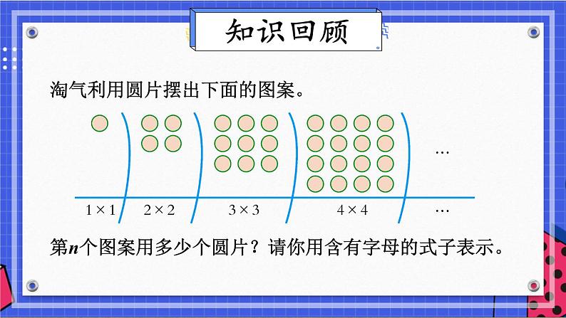 北师大版数学六下总复习 《数与代数》式与方程 课件+教案+素材02