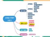 北师大版数学六下总复习 《图形与几何》图形的运动 课件+教案+素材