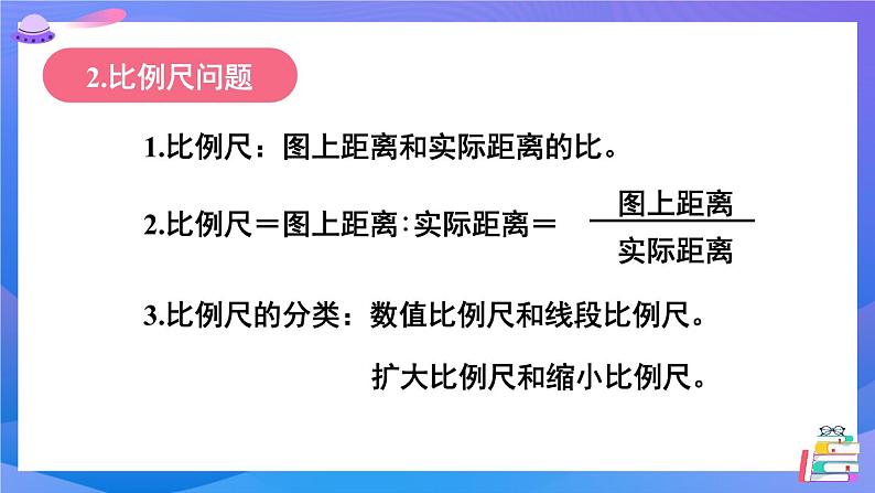 北师大版数学六下总复习 《数与代数》数的运算 共5课时课件+教案+素材07