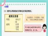 北师大版数学六下总复习 《解决问题的策略》共2课时 课件+教案+素材