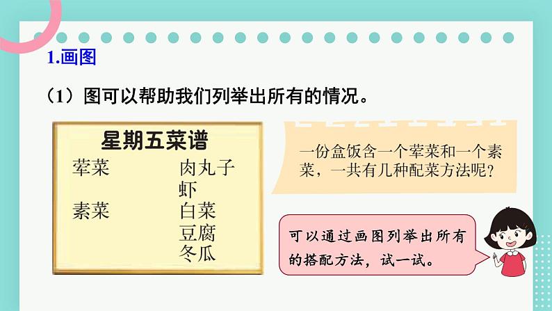 北师大版数学六下总复习 《解决问题的策略》共2课时 课件+教案+素材03