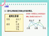 北师大版数学六下总复习 《解决问题的策略》共2课时 课件+教案+素材