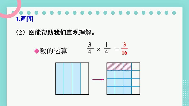 北师大版数学六下总复习 《解决问题的策略》共2课时 课件+教案+素材07