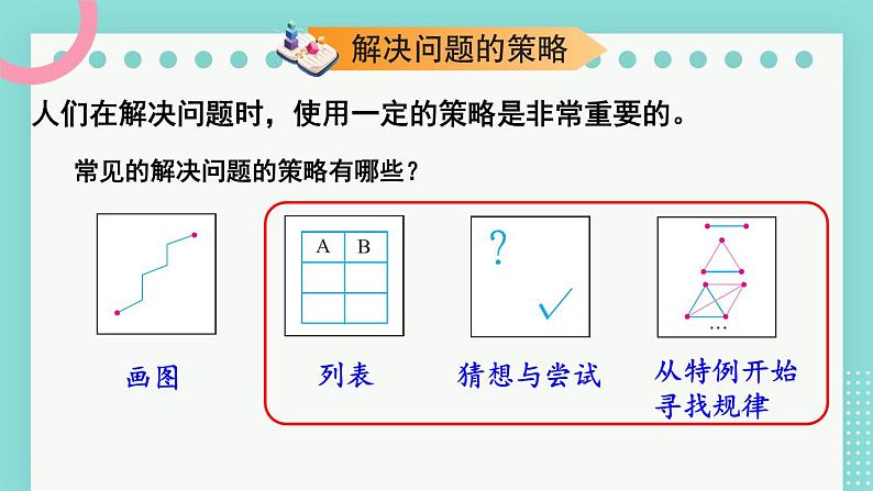 北师大版数学六下总复习 《解决问题的策略》共2课时 课件+教案+素材02