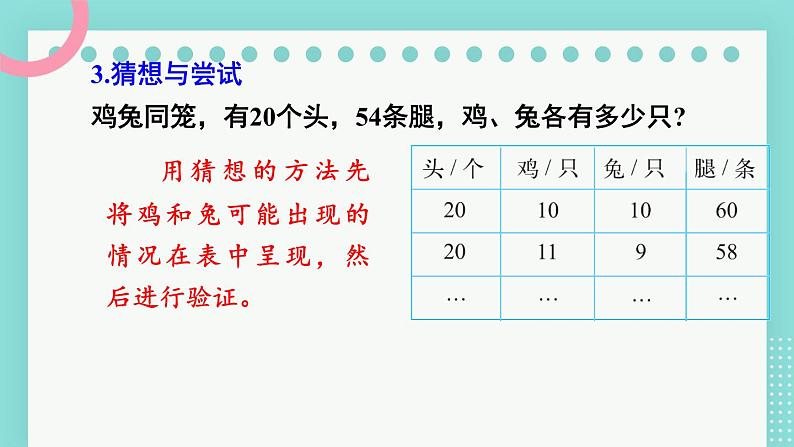 北师大版数学六下总复习 《解决问题的策略》共2课时 课件+教案+素材08