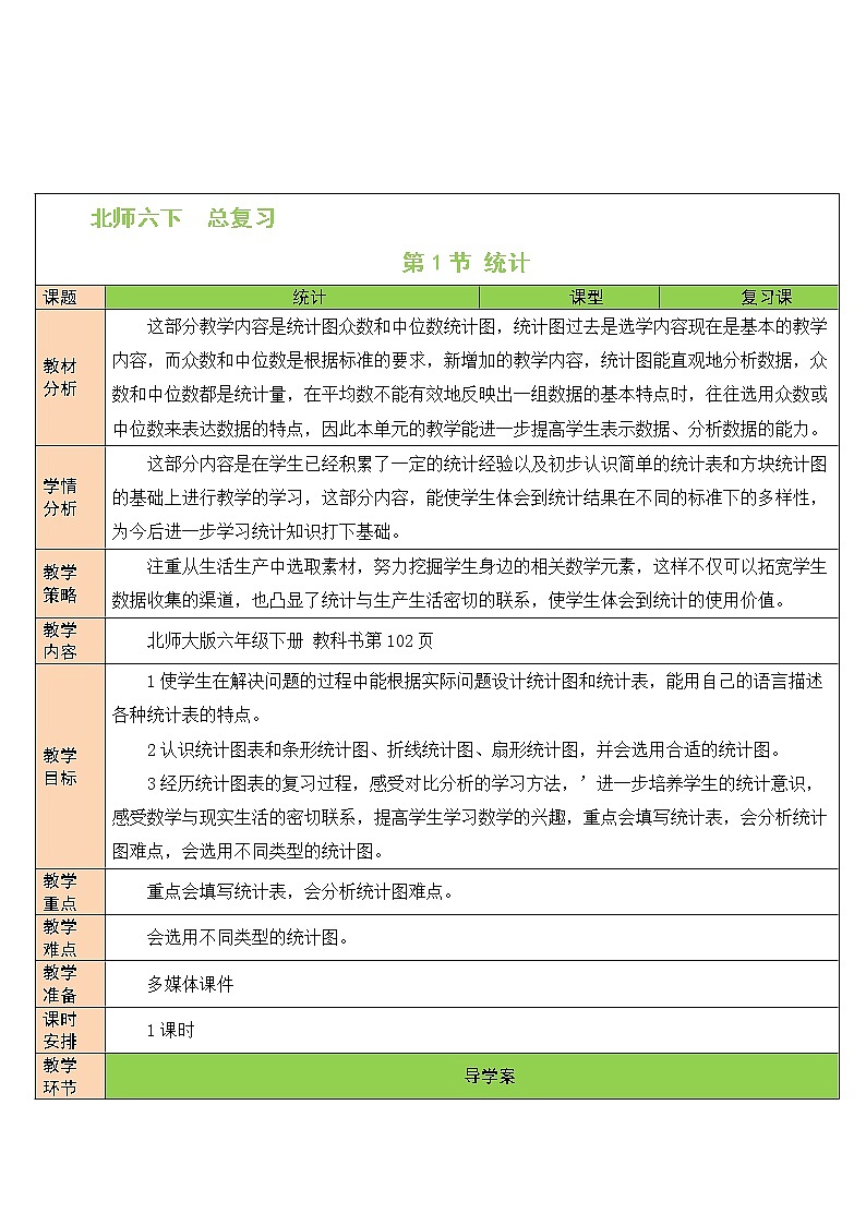 北师大版数学六下总复习 《统计与概率》统计 课件+教案01