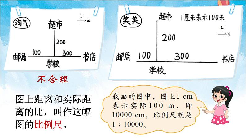 北师大版数学六年级下册 第4课时 比例尺（1） 课件第5页