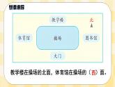 人教版小学数学三年级下册1.2《辨认地图上的方向》课件教案