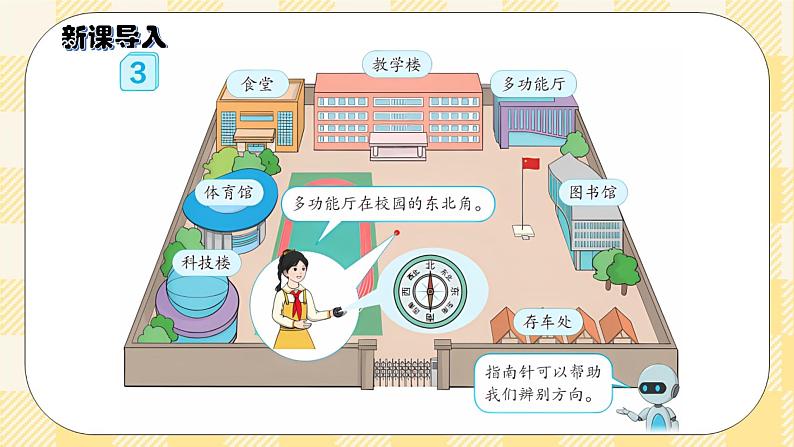 人教版小学数学三年级下册1.3《 认识东北、东南、西北、西南》课件教案02