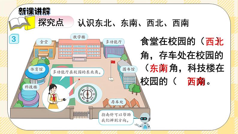 人教版小学数学三年级下册1.3《 认识东北、东南、西北、西南》课件教案03