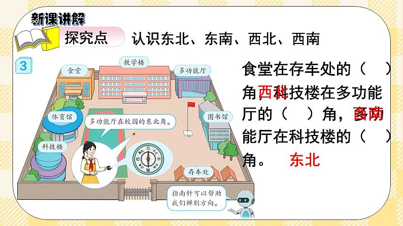 人教版小学数学三年级下册1.3《 认识东北、东南、西北、西南》课件教案04