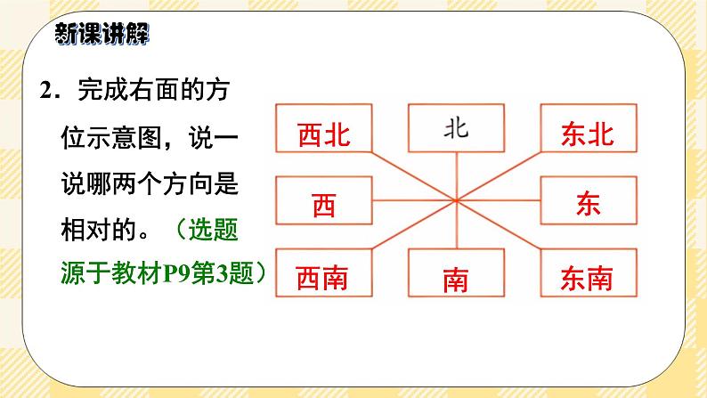 人教版小学数学三年级下册1.3《 认识东北、东南、西北、西南》课件教案07