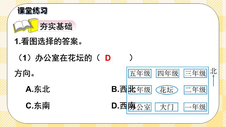 人教版小学数学三年级下册1.3《 认识东北、东南、西北、西南》课件教案08