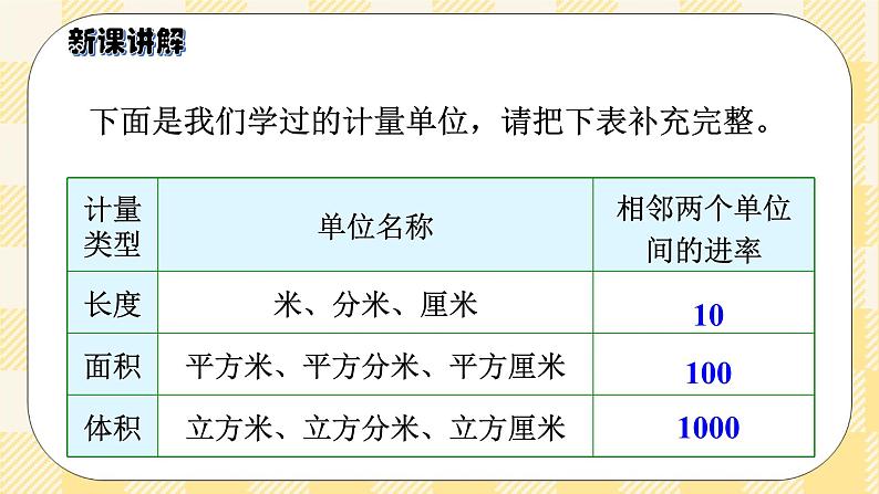 人教版小学数学五年级下册3.7《体积单位间的进率》课件教案06