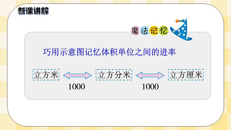 人教版小学数学五年级下册3.7《体积单位间的进率》课件教案08