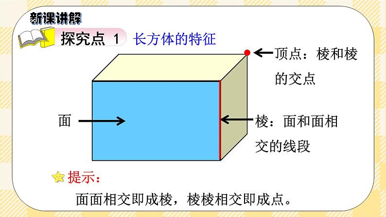 人教版小学数学五年级下册3.1《长方体的认识》课件教案03