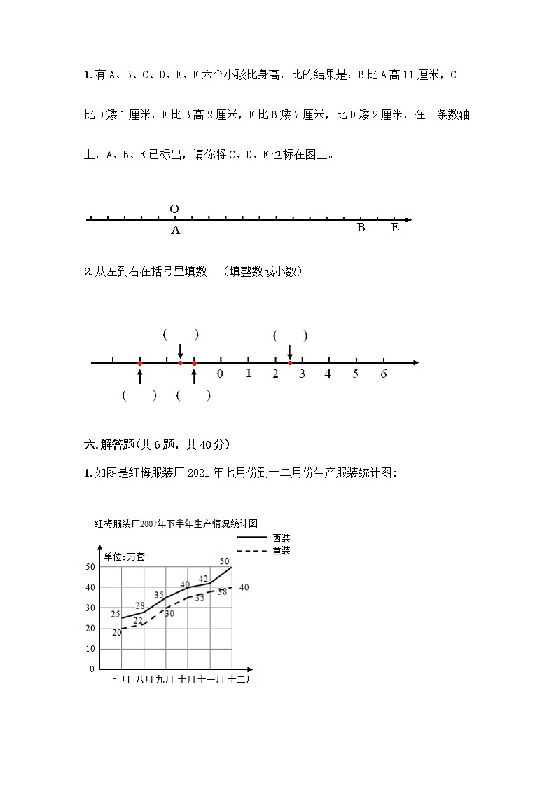 人教版六年级下册数学期中测试卷带完整答案（精选题）03