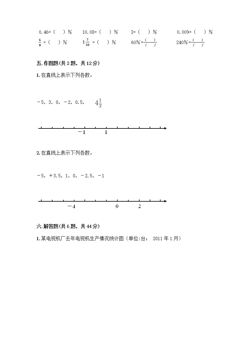 人教版六年级下册数学期中测试卷带完整答案【网校专用】03