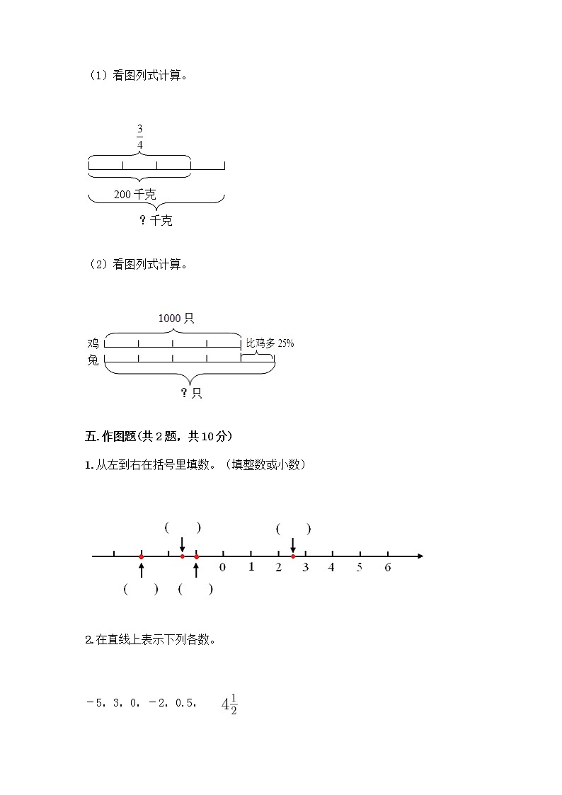 人教版六年级下册数学期中测试卷含完整答案【精选题】第3页