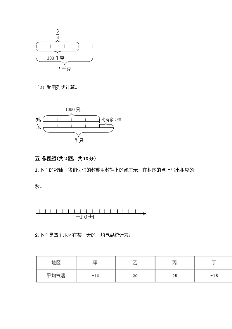 人教版六年级下册数学期中测试卷一套及答案【名校卷】03