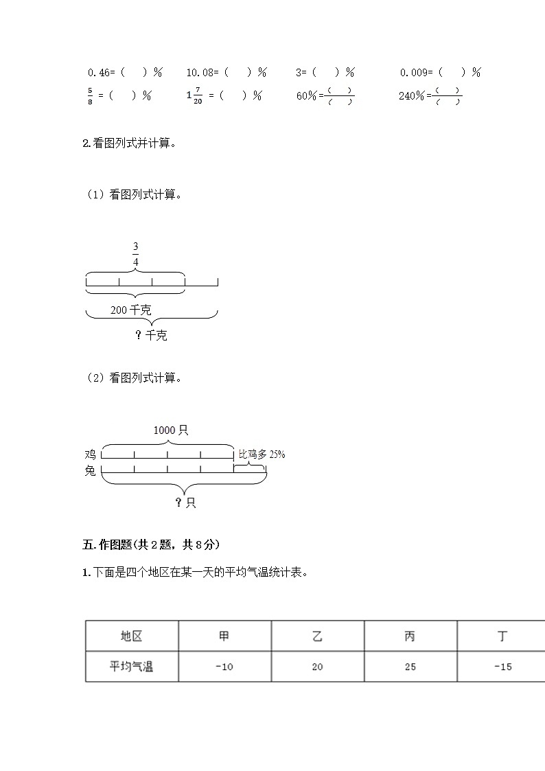 人教版六年级下册数学期中测试卷附完整答案（名校卷）03