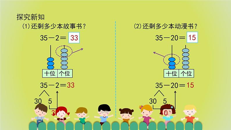 6.3.1《两位数减一位数（不退位）、整十数》教学PPT第6页