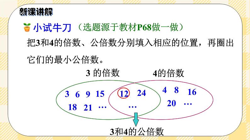 人教版小学数学五年级下册4.9《最小公倍数》课件教案06