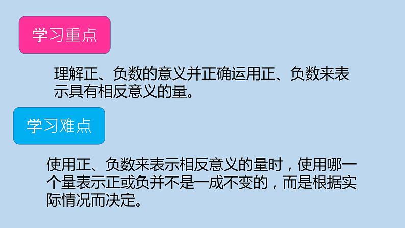 人教版六年级数学下册 第一单元 负数课件PPT第3页