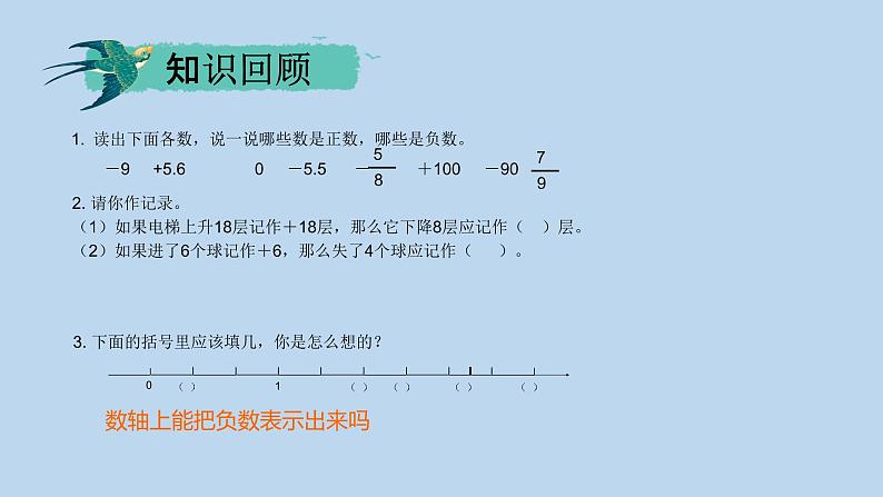 人教版六年级数学下册 第一单元 负数课件PPT第4页