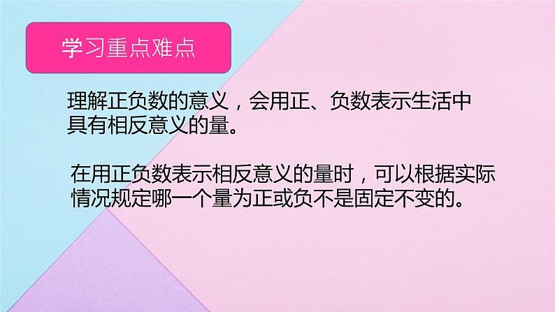 人教版六年级数学下册 第一单元 负数2课件PPT第3页